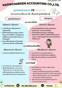 ความต่างเรื่องภาษีของบุคคลธรรมดา กับ นิติบุคคล