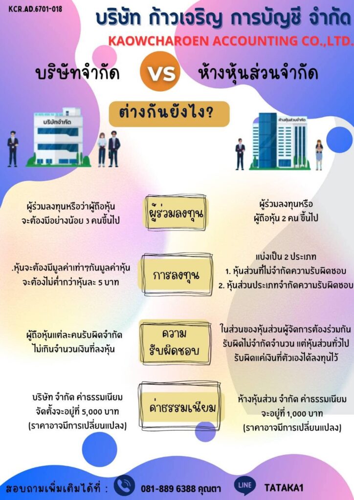 บริษัทจำกัด ต่างกับ ห้างหุ้นส่วนจำกัด อย่างไร