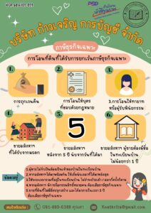 ภาษีธุรกิจเฉพาะ การโอนที่ดินที่ได้รับการยกเว้น