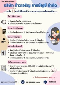 ยื่นภาษีเงินได้บุคคลธรรมดา ภงด 90_91