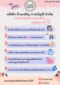 ประโยชน์ของการจดบริษัท มันดีอย่างไร !!! 1.ถึงแม้ว่าปีนั้นๆจะขาดทุนแต่ก็ไม่ต้องเสียภาษี 2.นิติบุคคลจะเสียภาษีถูกกว่าบุคคลธรรมดา 3.การเป็นนิติบุคคลจะทำให้ธุรกิจมีความน่าเชื่อถือมากขึ้น 4.ทำให้การจัดการธุรกิจมีระบบระเบียบมากขึ้นกว่าเดิม 5.ถ้าธุรกิจล้มละลายเราจะสูญเสียแค่สินทรัพย์ตามมูลค่าหุ้นที่เราถือ 6.สามารถจดทะเบียนนิติบุคคลเริ่มต้นเพียงแค่ 2 คน