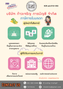 ภาษีการรับมรดก