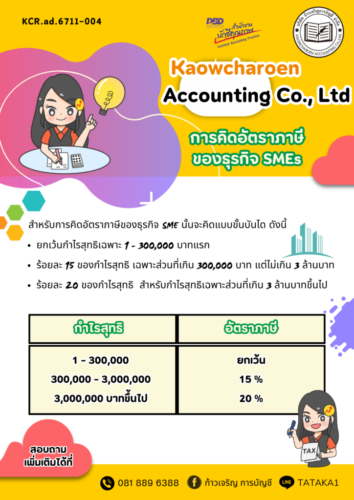 การคิดอัตราภาษี ของธุรกิจ SMEs