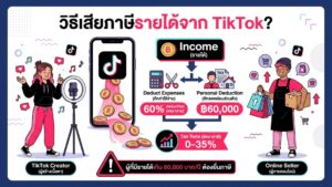 วิธีเสียภาษีรายได้จาก Tik Tok