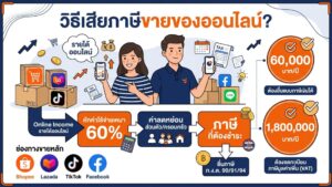 ขายของออนไลน์ เสียภาษียังไง