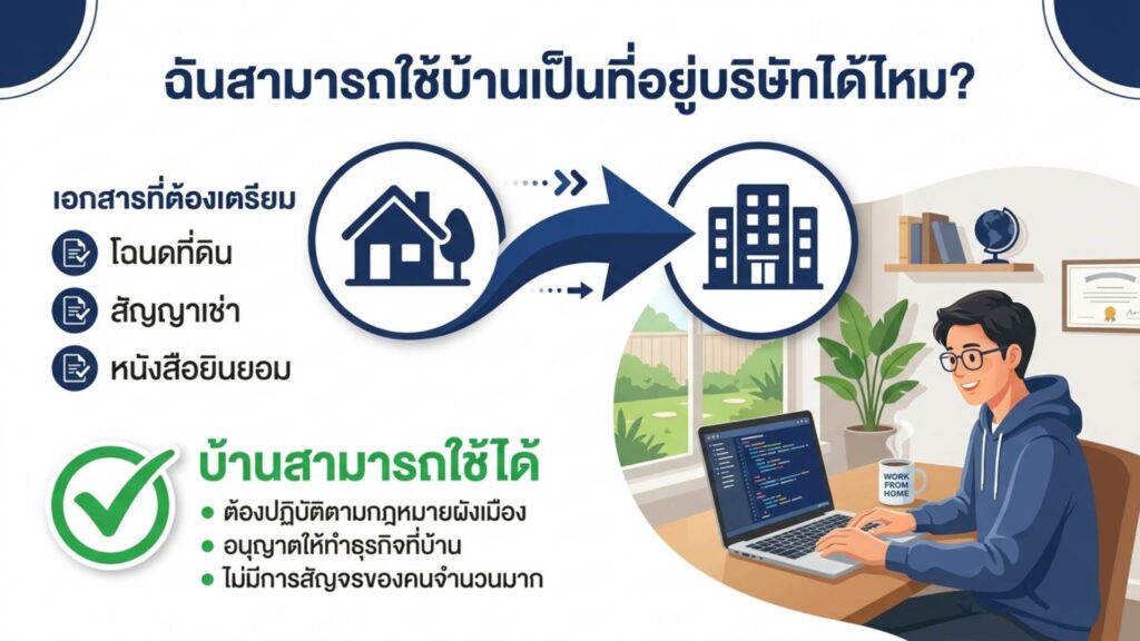 ที่ตั้งสำนักงานบริษัท ใช้บ้านได้ไหม