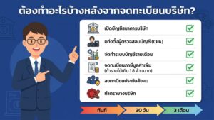 สิ่งที่ต้องทำหลังจดทะเบียนบริษัท